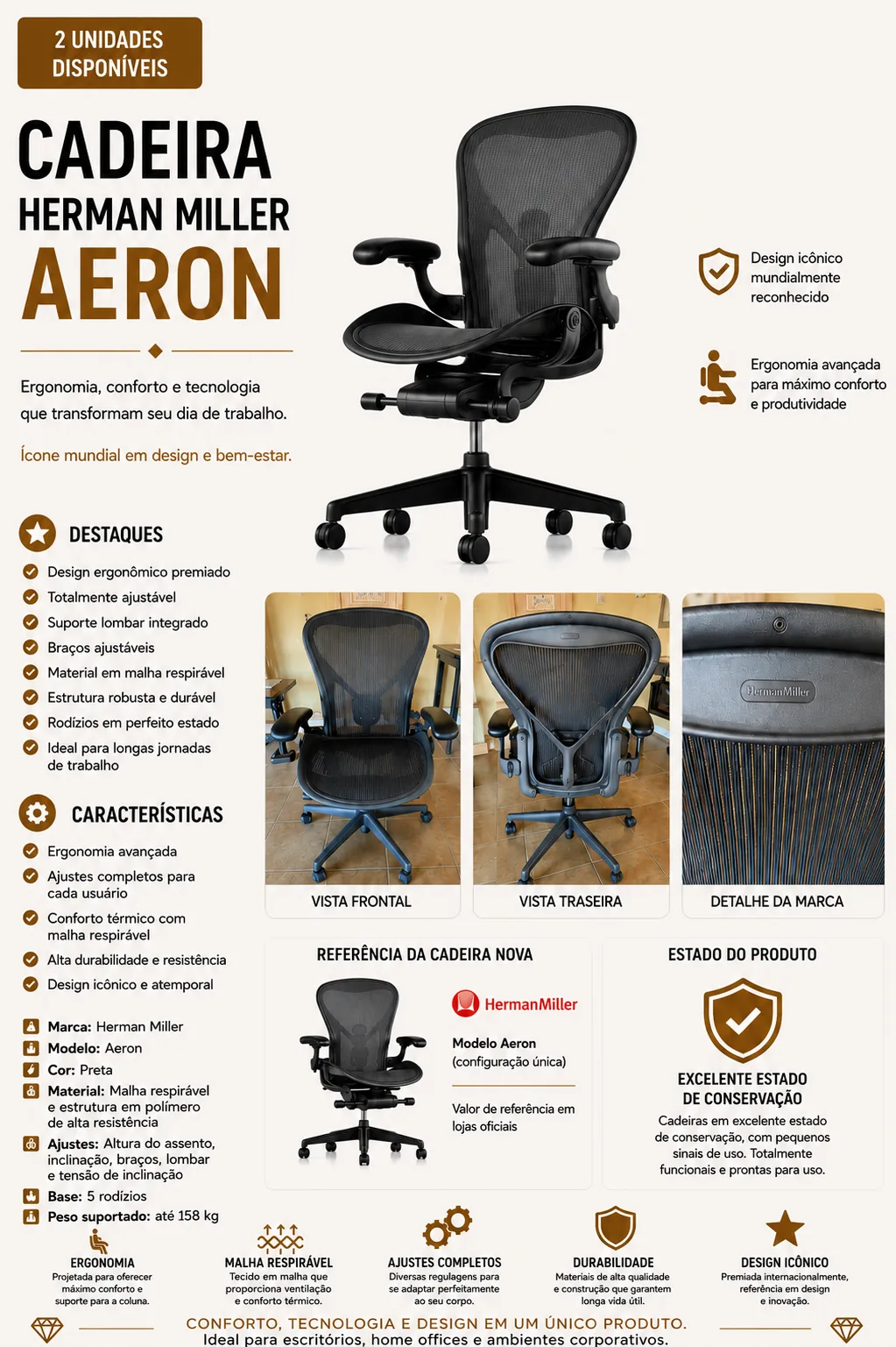 Cadeiras Herman Miller Pretas