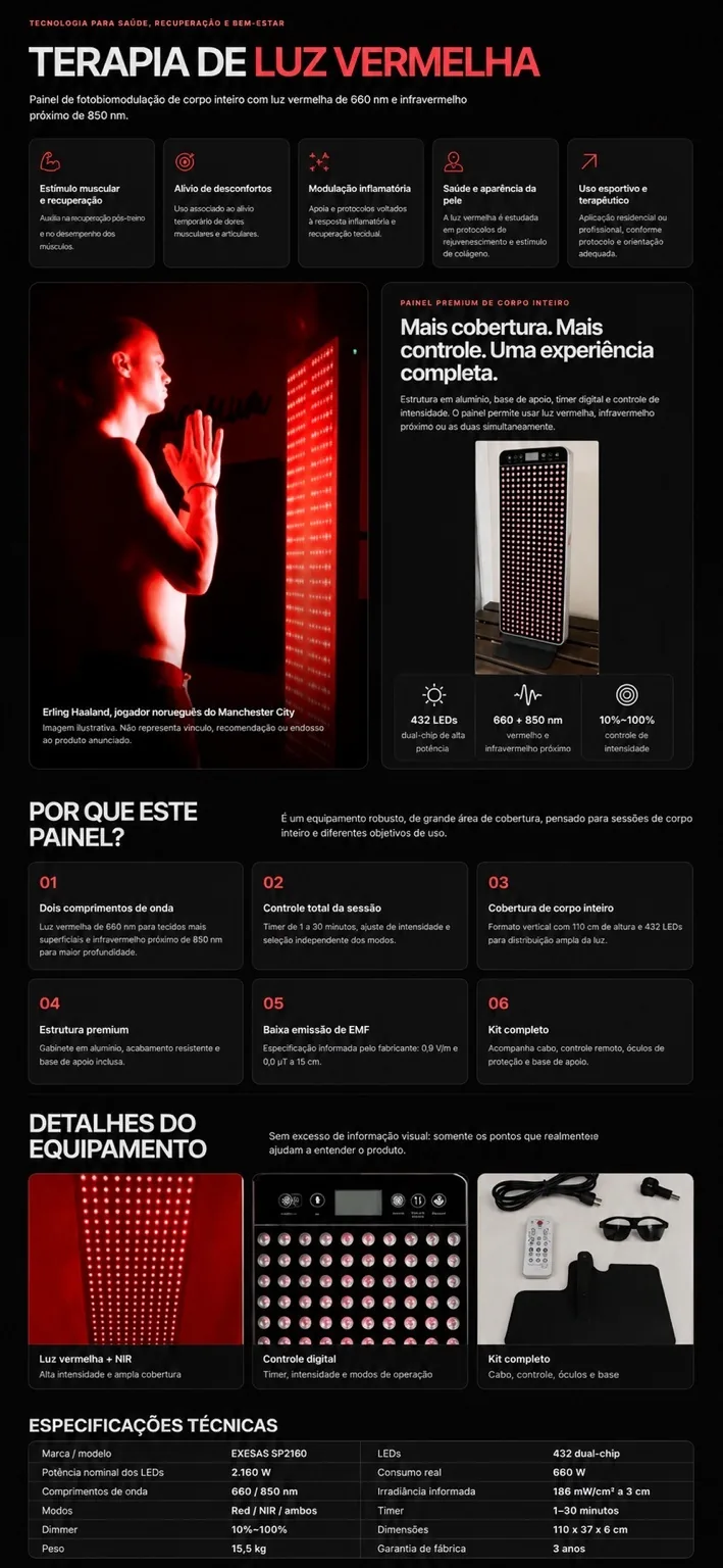 Painel de Terapia de Luz Vermelha
